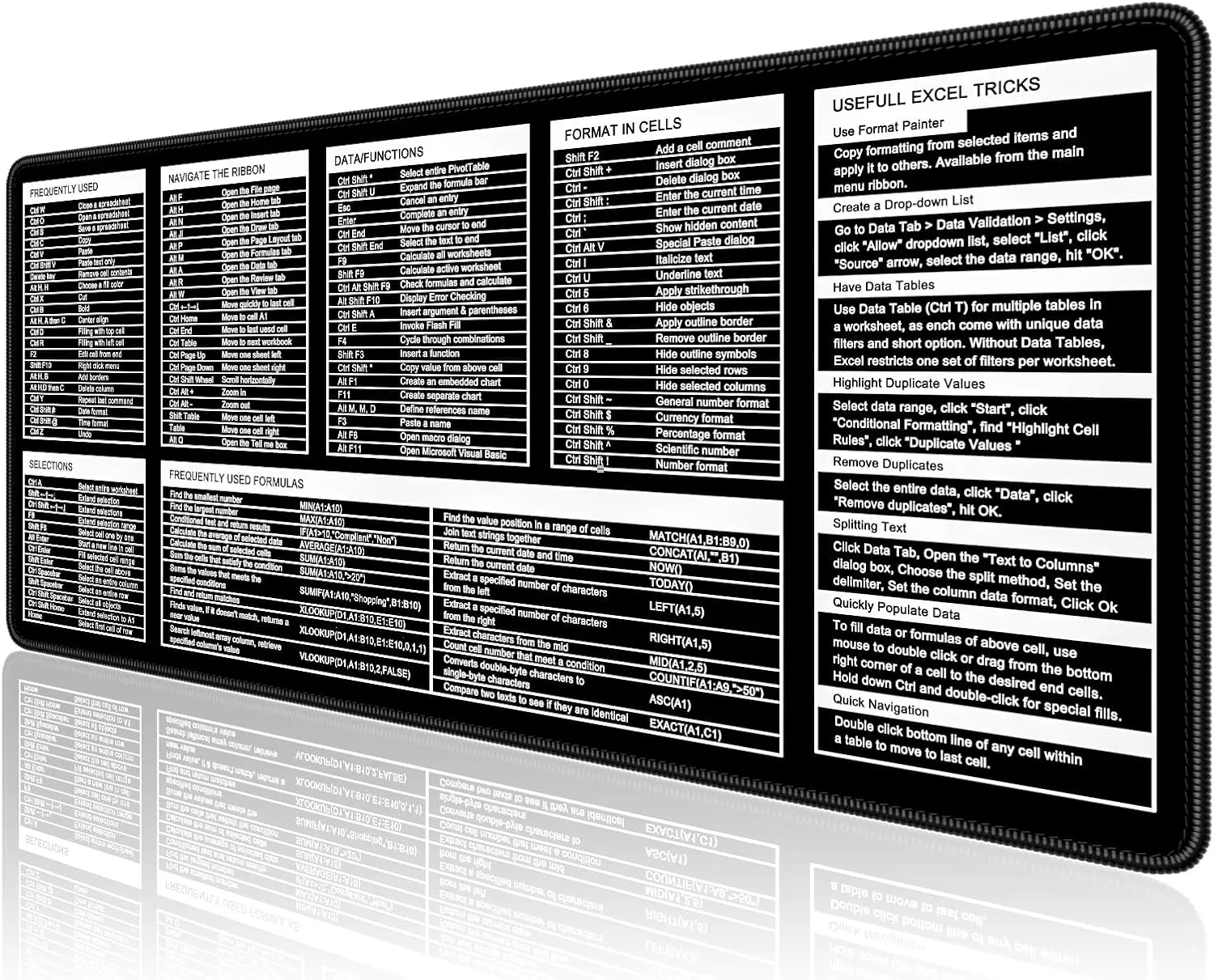 Excel Shortcut Keys Mouse Pad, Extended Large Cheat Sheet Gaming Mouse Pad, Big XXL Computer Keyboard Mat with Stitched Edges for Desktop, Non-Slip Office PC Full Desk Mat, 31.5 x 15.7in, Black
