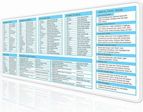Excel Cheat Sheet Desk Pad, Extended Large Gaming Mouse Pad, Big XXL Computer Keyboard Shortcuts Keys Mat for Desktop, Office Spreadsheet Desk Mats for Keyboard and Laptop, 31.5 x 15.7in, Blue