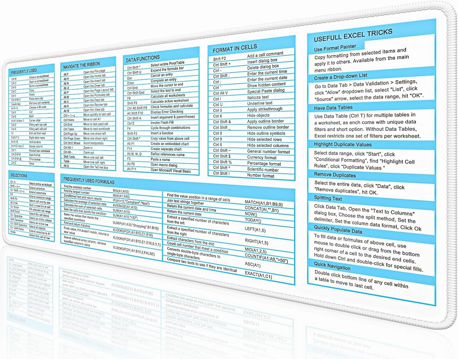Excel Cheat Sheet Desk Pad, Extended Large Gaming Mouse Pad, Big XXL Computer Keyboard Shortcuts Keys Mat for Desktop, Office Spreadsheet Desk Mats for Keyboard and Laptop, 31.5 x 15.7in, Blue