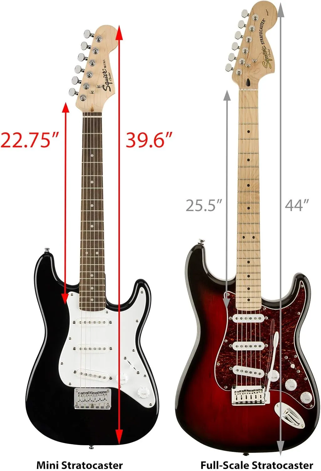 Fender Squier 3/4 Size Kids Mini Strat Electric Guitar Learn-to-Play Bundle w/ Amp, Cable, Tuner, Strap, Picks, Fender Play Online Lessons, and Austin Bazaar Instructional DVD - Black