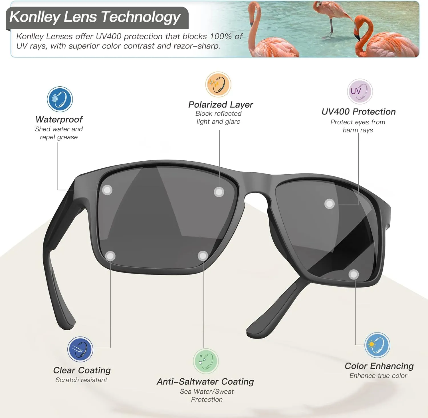 Floating Polarized Sunglasses, Water Sports Sunglasses for Men and Women