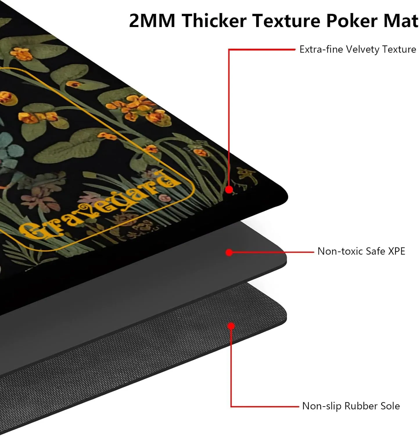 for MTG Playmat with Zones 24" x 14" with High Elastic Rubber Base Non-Slip Rubber Sole HD Printing for MTG Mat Magic Mat Card Playmat Magic Playmat Mouse Pad, Mushroom Flower