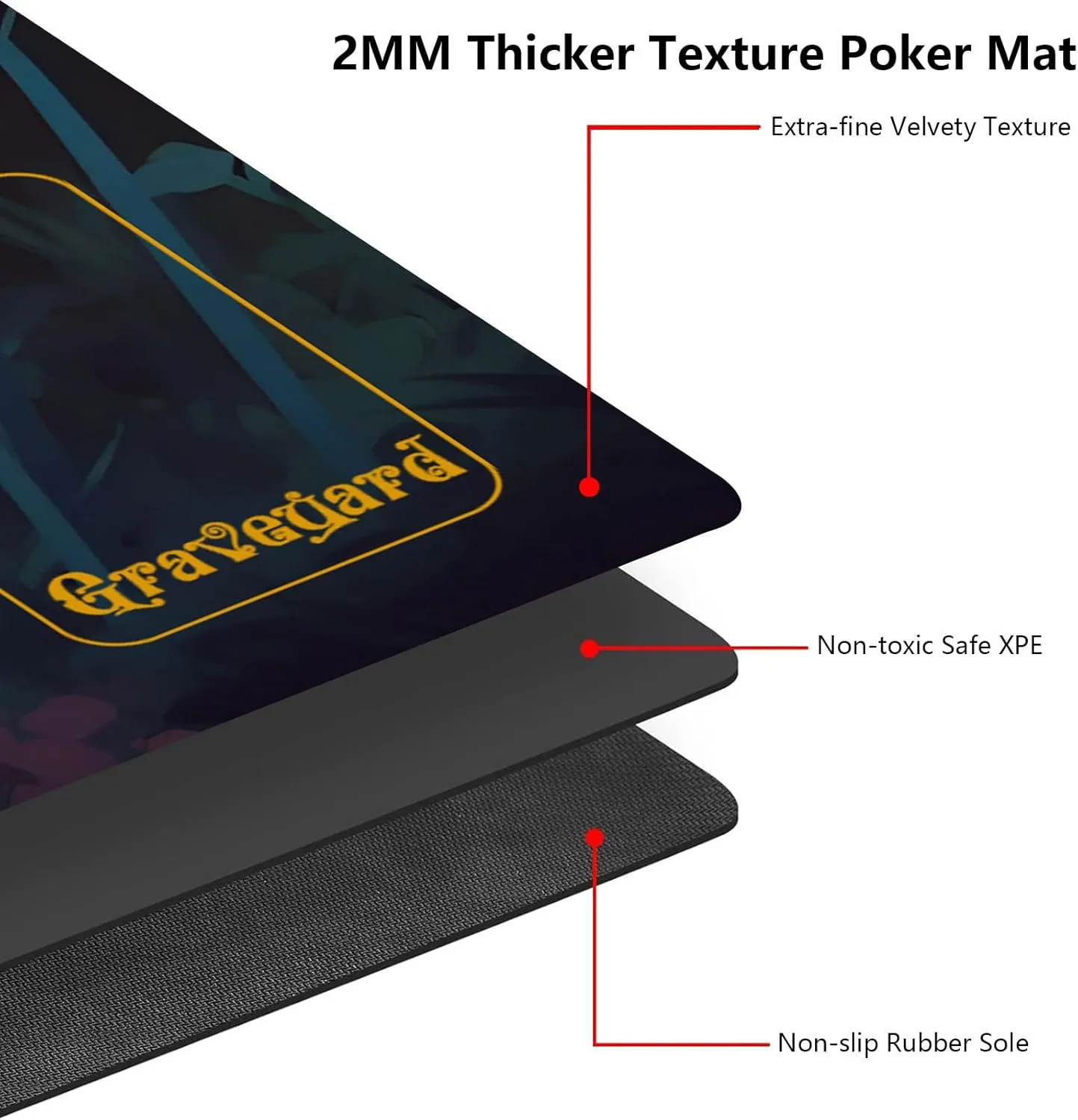 for MTG Playmat with Zones 24" x 14" with High Elastic Rubber Base Non-Slip Rubber Sole HD Printing for MTG Mat Magic Mat Card Playmat Magic Playmats, Black Cat in The Flowers