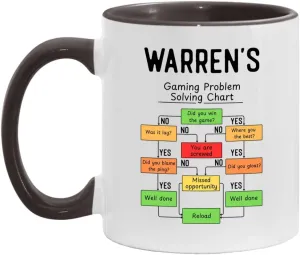 Funny Gamer Flowchart Mug for Warren, Funny Video Game Mug for Warren, Game Night Humor 11oz White/Black