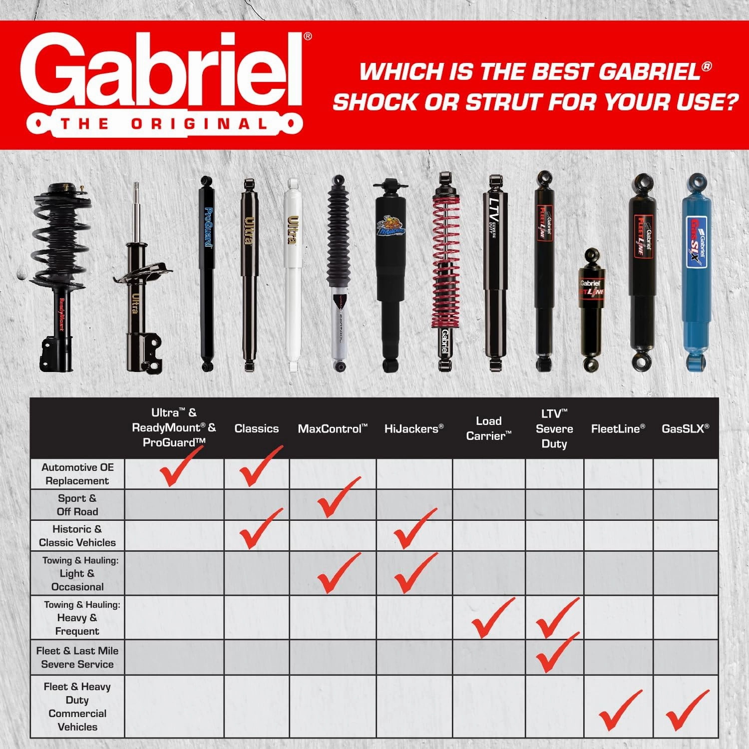 Gabriel 49307 HiJackers Rear Adjustable Air Shock Absorbers Fits Volkswagen 52-77 Beetle; 69-73 Fastback; 66-73 Squareback; 71-79 Super Beetle; 73-74 Thing (1 Pair)