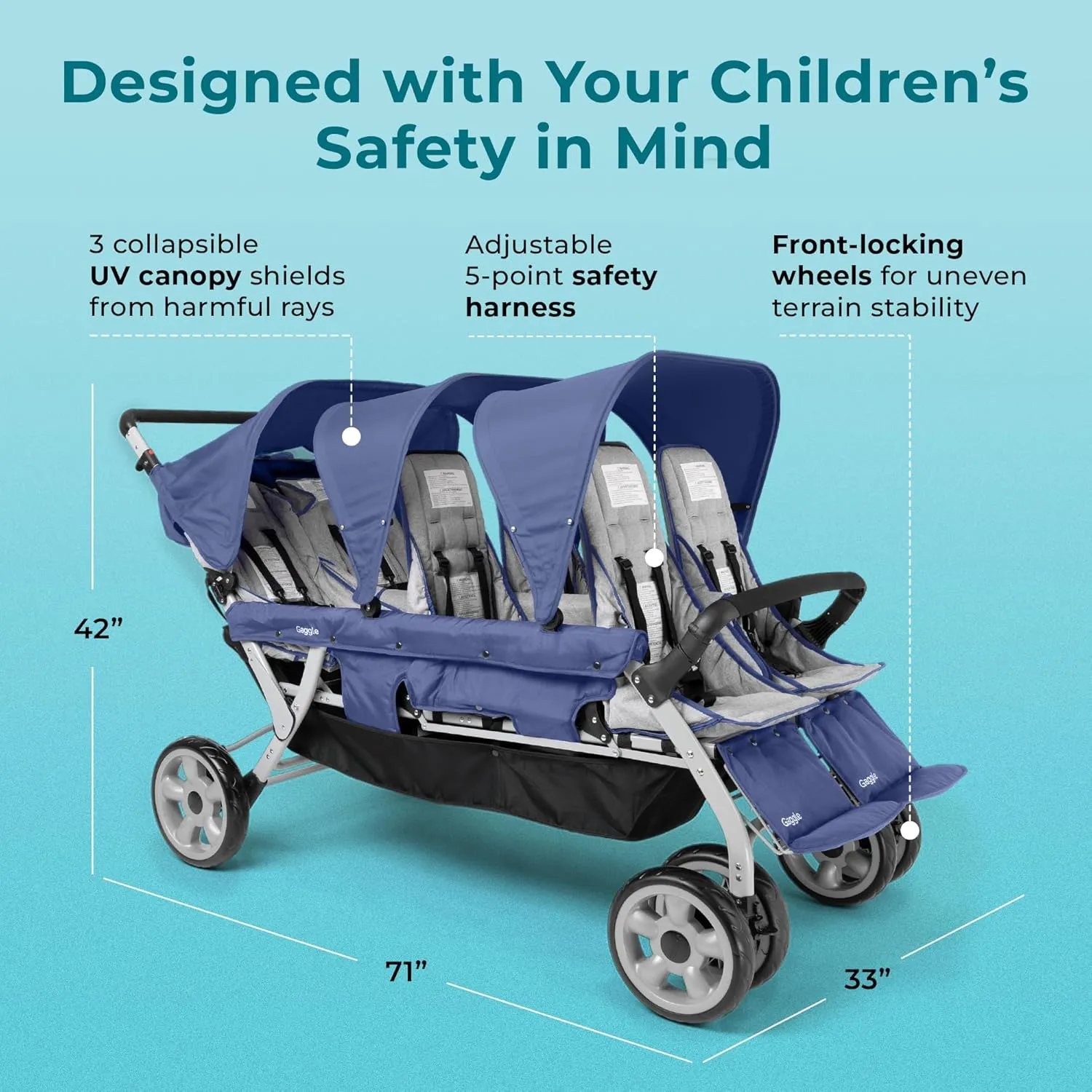 Gaggle by Foundations Jamboree 6 Seat Multi-Child Stroller with UV Blocking Canopies | Reclining Seats | 5-Point Safety Harness | Compact Fold for Daycares, Parks & Travel | Blue