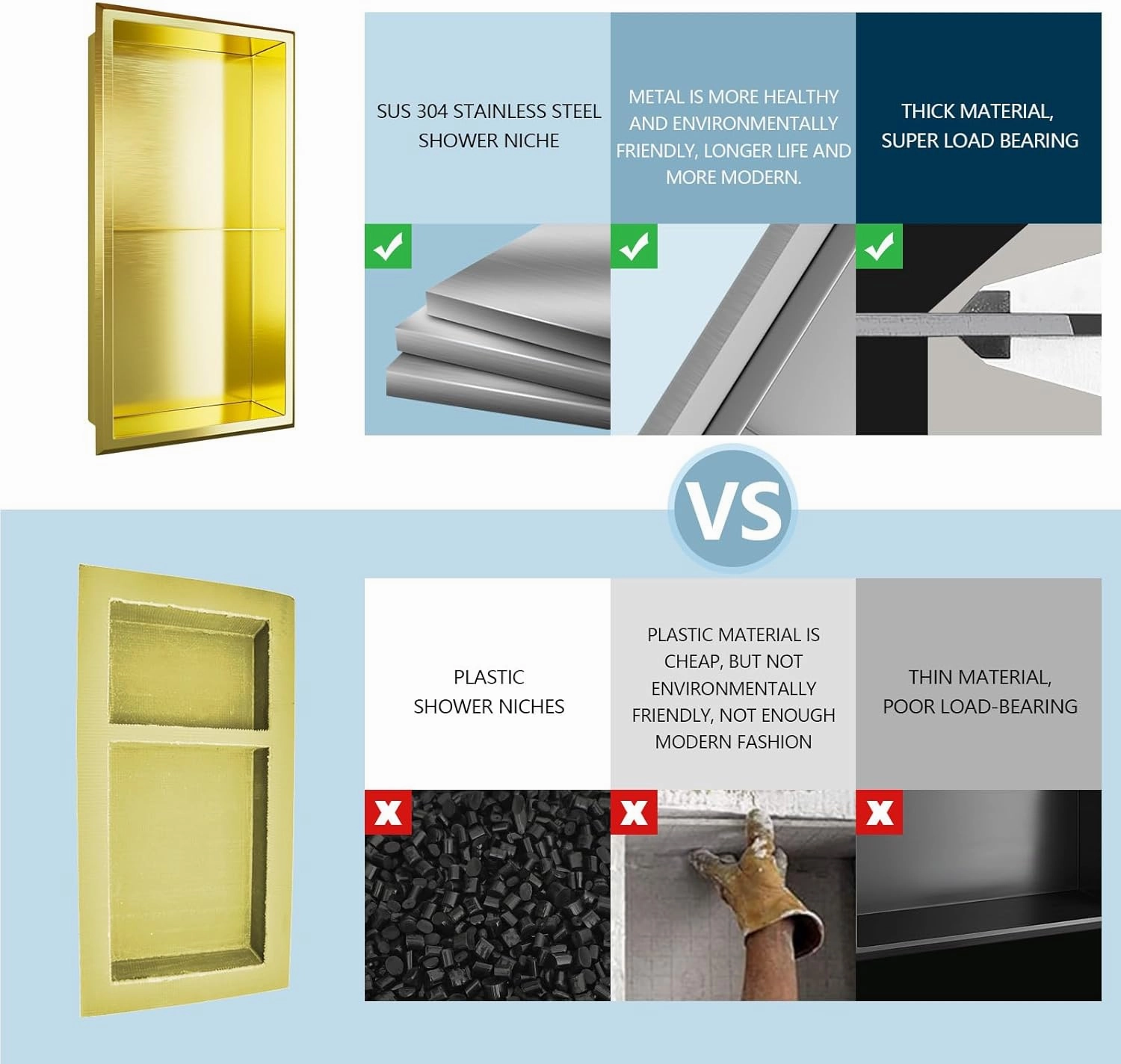 Golden Shower Niche, 12" x 24" Recessed - No Tile Needed, Stainless Steel for Bathroom, Kitchen or Toilet