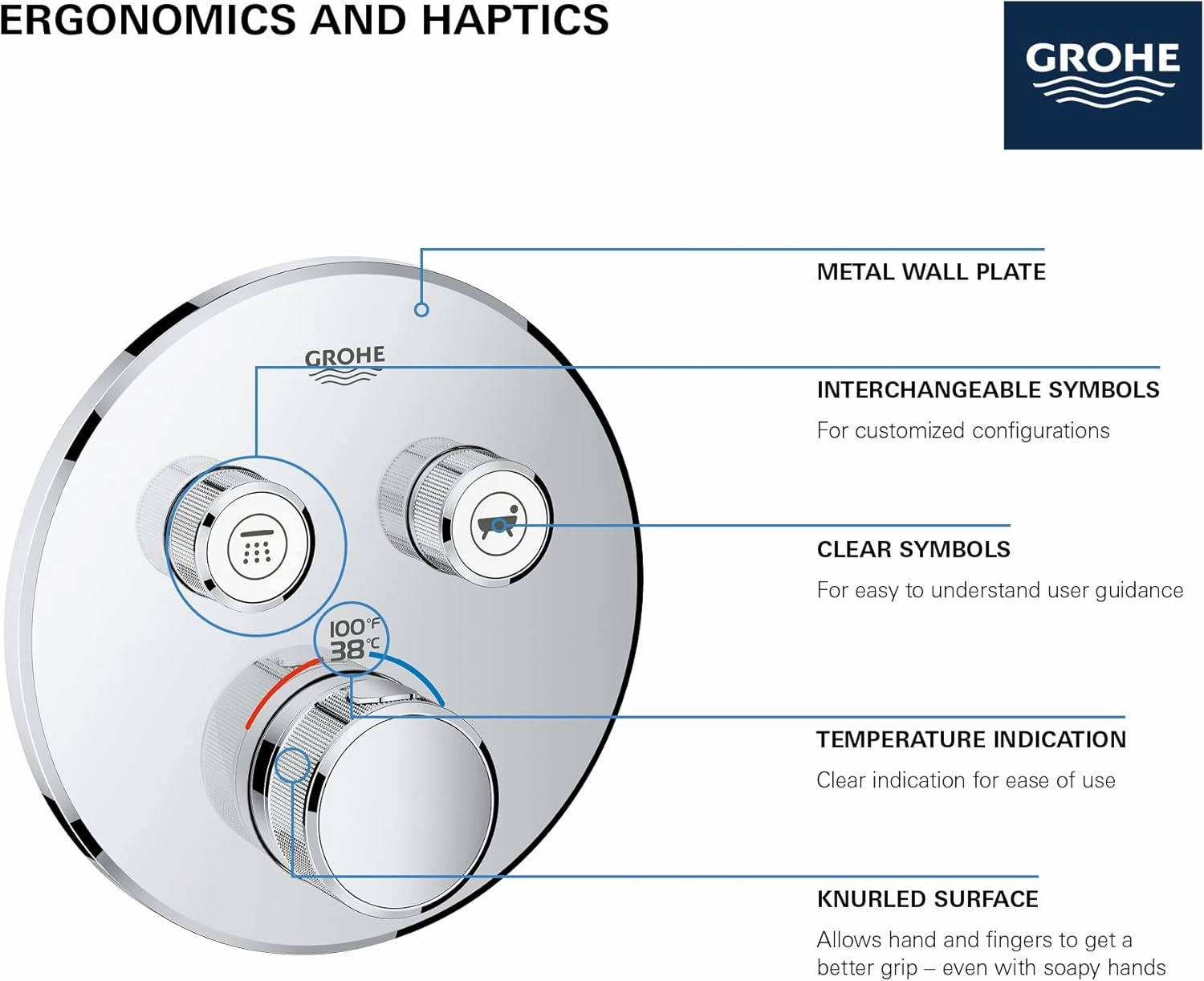 GROHE 291372430 Grohtherm Smartcontrol Dual Function Thermostatic Valve Trim with Control Module, Matte Black