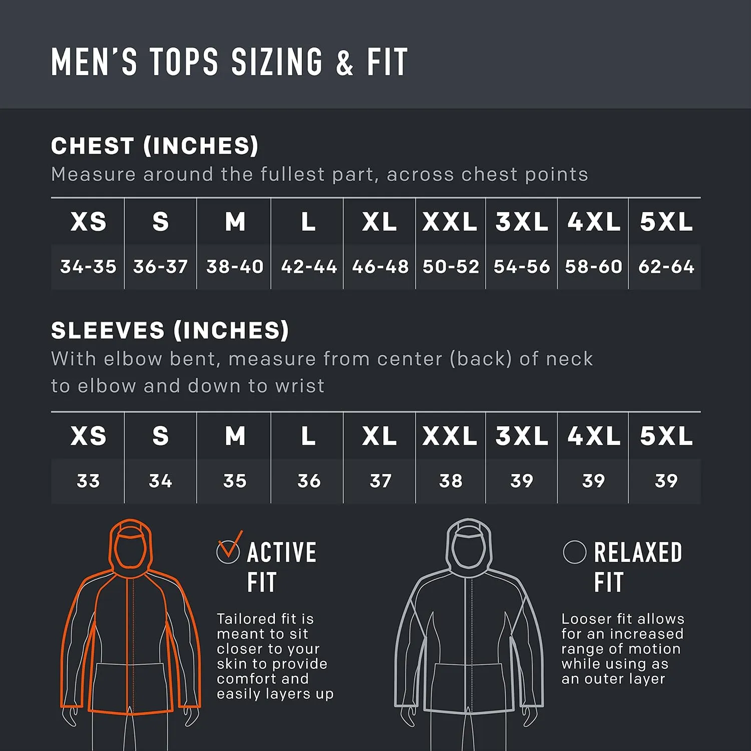 Grundens Men's Full Share Anorak | Durable, Breathable and Waterproof Rain Jacket Designed for Rugged, Heavy-Duty Performance