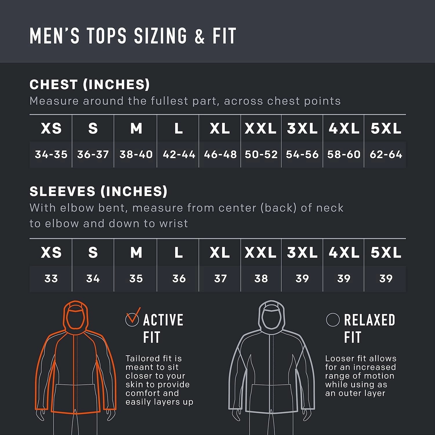 Grundens Men's Full Share Anorak | Durable, Breathable and Waterproof Rain Jacket Designed for Rugged, Heavy-Duty Performance