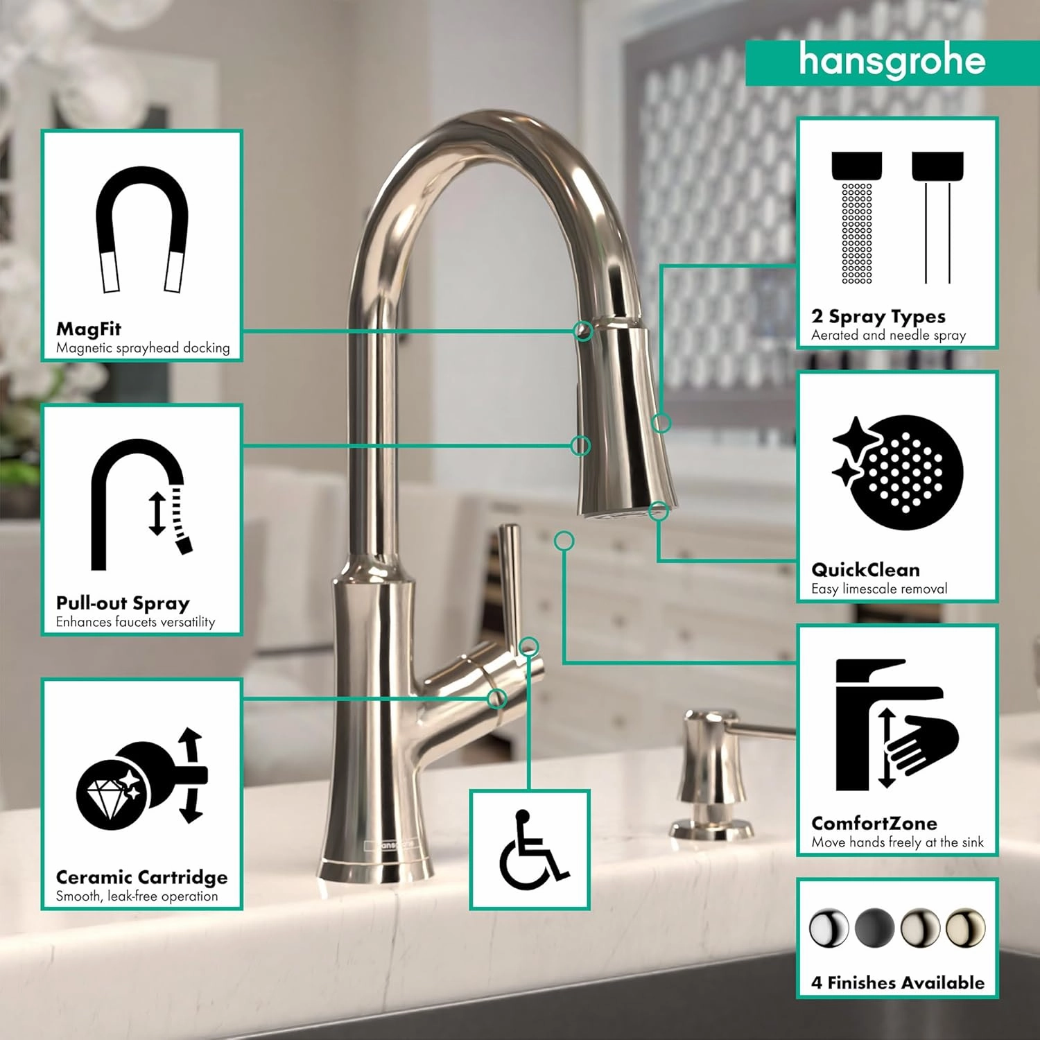 hansgrohe Joleena 1-Handle 16 Polished Nickel, 04793830 Kitchen Faucet, 15.8-Inches Tall