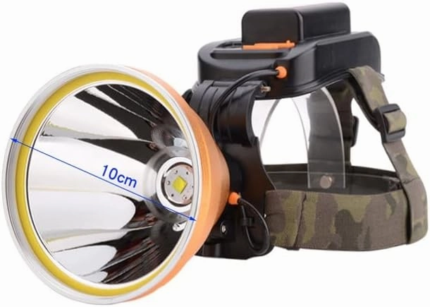 Head-Mounted Bright Light Headlight Long Battery Life Charging Long-Range LED Induction Night Fishing P100 Xenon Light