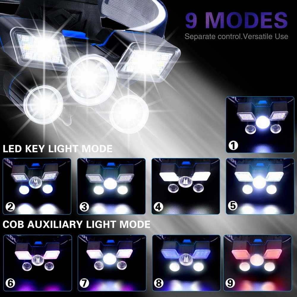 Headlamp,Ultra Bright 21 LED Headlight Flashlight with Power Indicator,12000 Lumen USB Rechargeable Headlamps Waterproof Work Light, 9 Modes Head Lamp for Outdoor Camping Hunting Fishing Hiking Biking