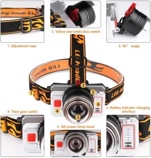 Headlamps, 9 Modes LED Flashlight Forehead Super Bright Headlamp Headlight USB Charging Head Torch for Camping Hunting