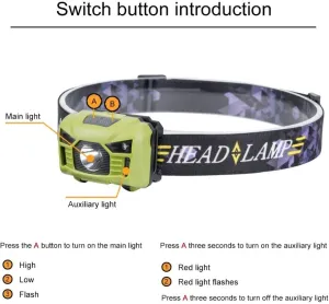 Headlamps, Headlamp Super Bright USB Rechargeable Built-in Battry Camping Headlight 2 Mode Head Flashlight Torch (Color : Orange) (Orange)
