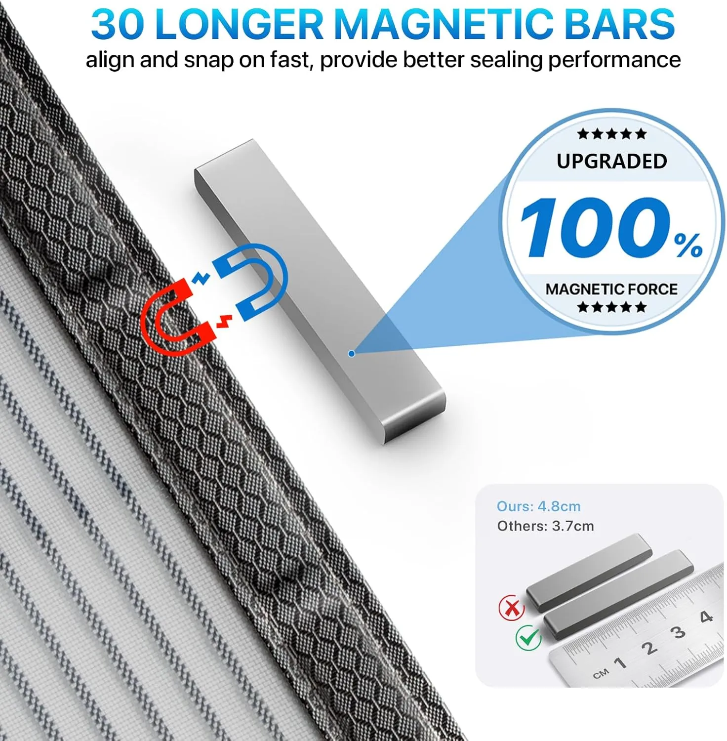 Heavy Duty Door Screen Magnetic Closure, LOVIGA Thickened Fiberglass Screen Door Mesh, Self Sealing, Tear Resistant, Easy Assemble, Fine Mesh Keep Bugs Out Fit Door Size 34 Inch X 82 Inch