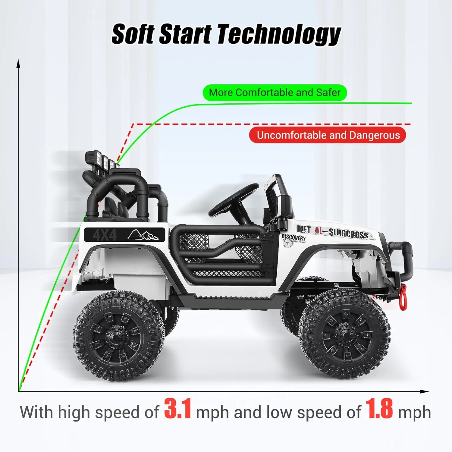 Hikole 12V Electric Car for Kids to Drive, Battery Car for Kid, Kids' Electric Vehicles, Powered Wheels with Remote, Bluetooth Music Dual Steering Shock Led Lights Safety Belt for Boy Girl 1 Seater