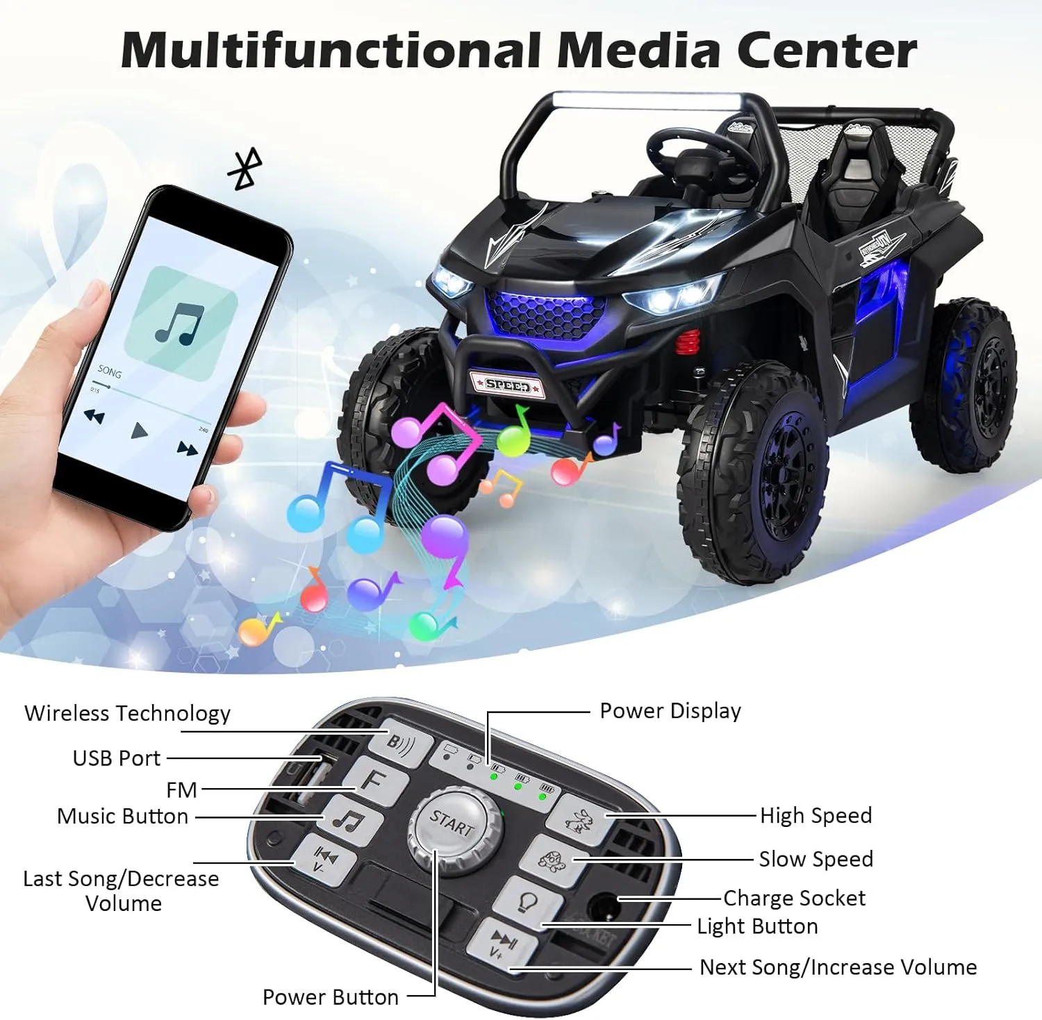 HONEY JOY 2 Seater Ride On Car, 12V Battery Powered Ride On Truck w/Remote Control, Spring Suspension, High/Low Speed, Storage, Music, USB, Ambience Lights, Electric Vehicle UTV for Kids (Black)