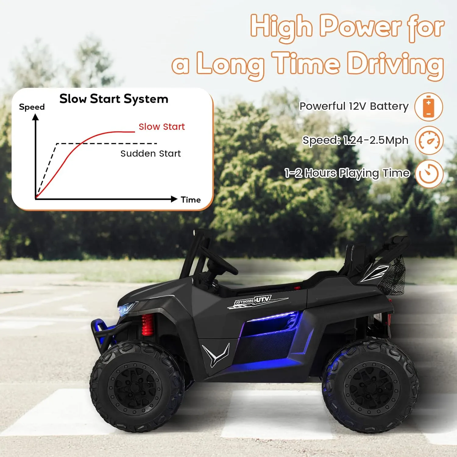 HONEY JOY 2 Seater Ride On Car, 12V Battery Powered Ride On Truck w/Remote Control, Spring Suspension, High/Low Speed, Storage, Music, USB, Ambience Lights, Electric Vehicle UTV for Kids (Black)