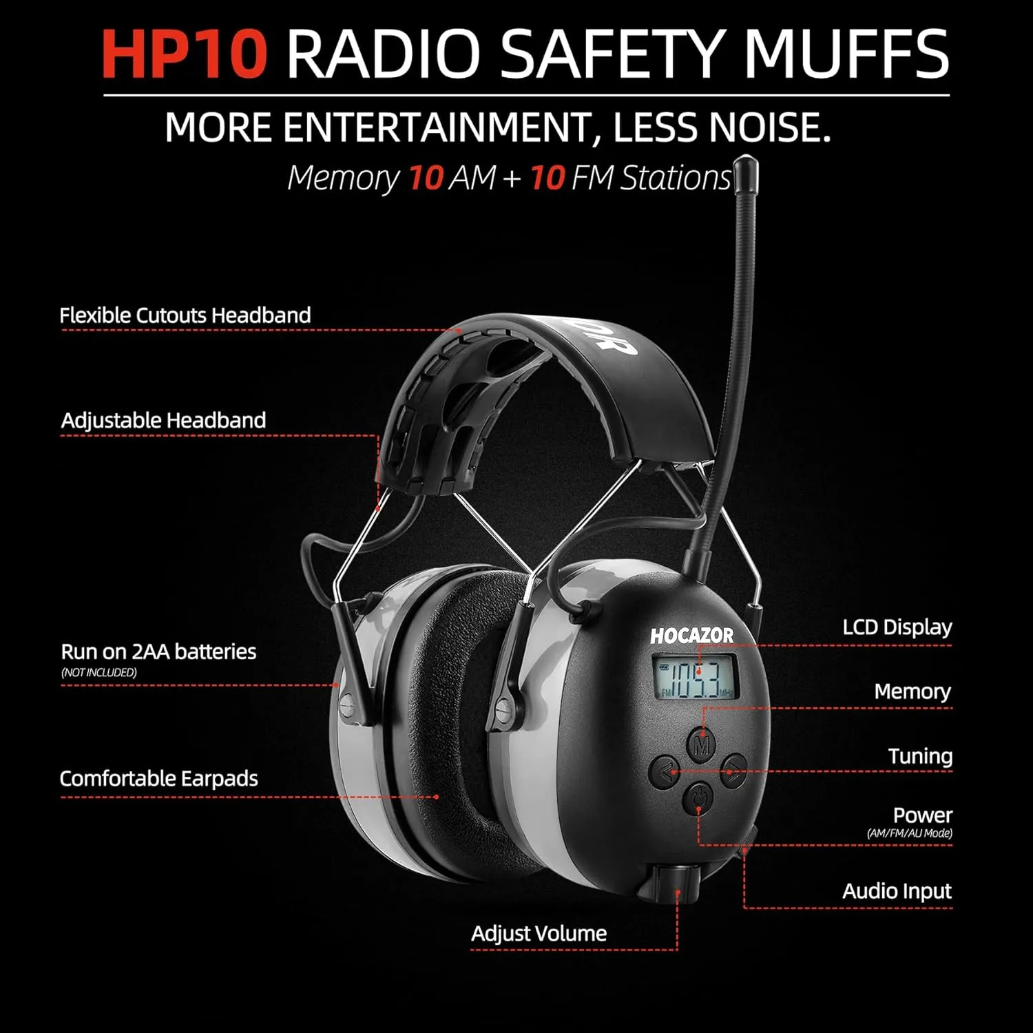 HP10 FM AM Radio Headphones with LCD Display, 30dB SNR Hearing Protection Safety Earmuffs for Mowing Work Shops, Grey