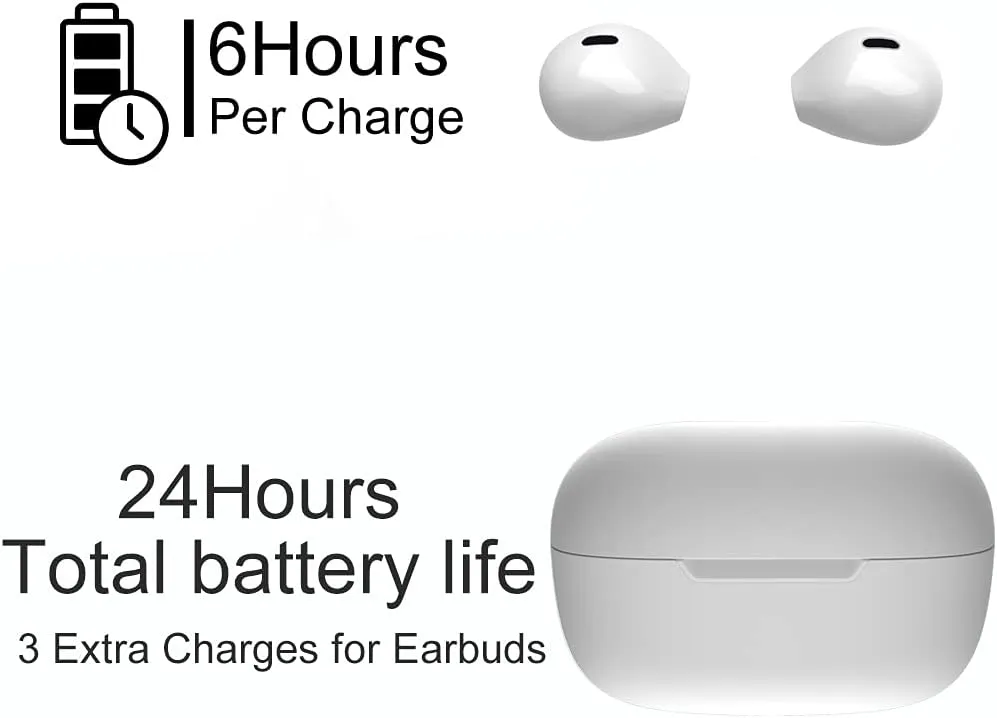 Invisible Wireless Earbuds Bluetooth Mini Size, Semi-in-Ear Ear Buds for Small Ear Canals, Clear Sound for Work, Home, Music, Audiobooks and Podcasts