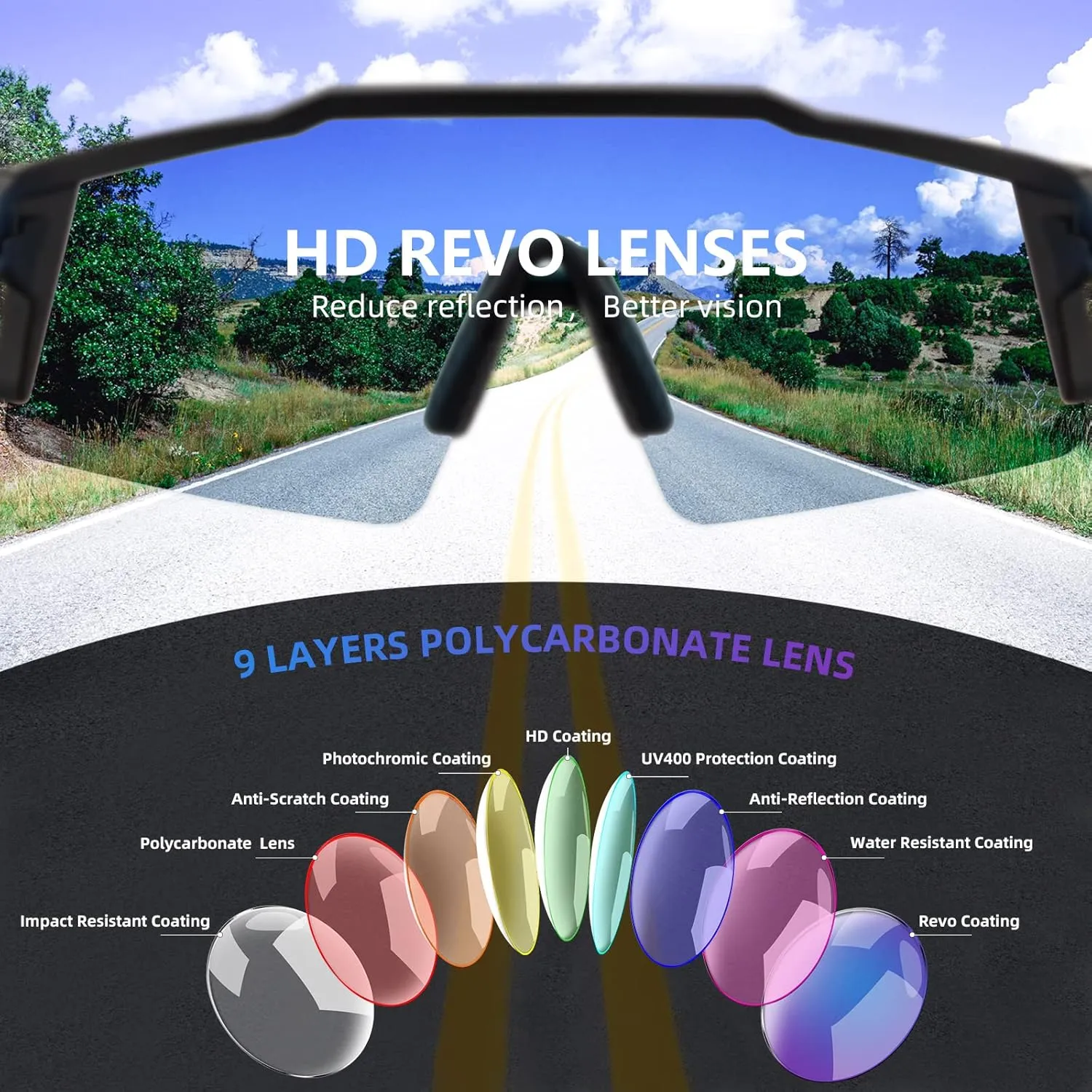 KAPVOE Photochromic Cycling Glasses Men Women Clear Transition Mountain Bike Sunglasses Sports Baseball Running - K9023
