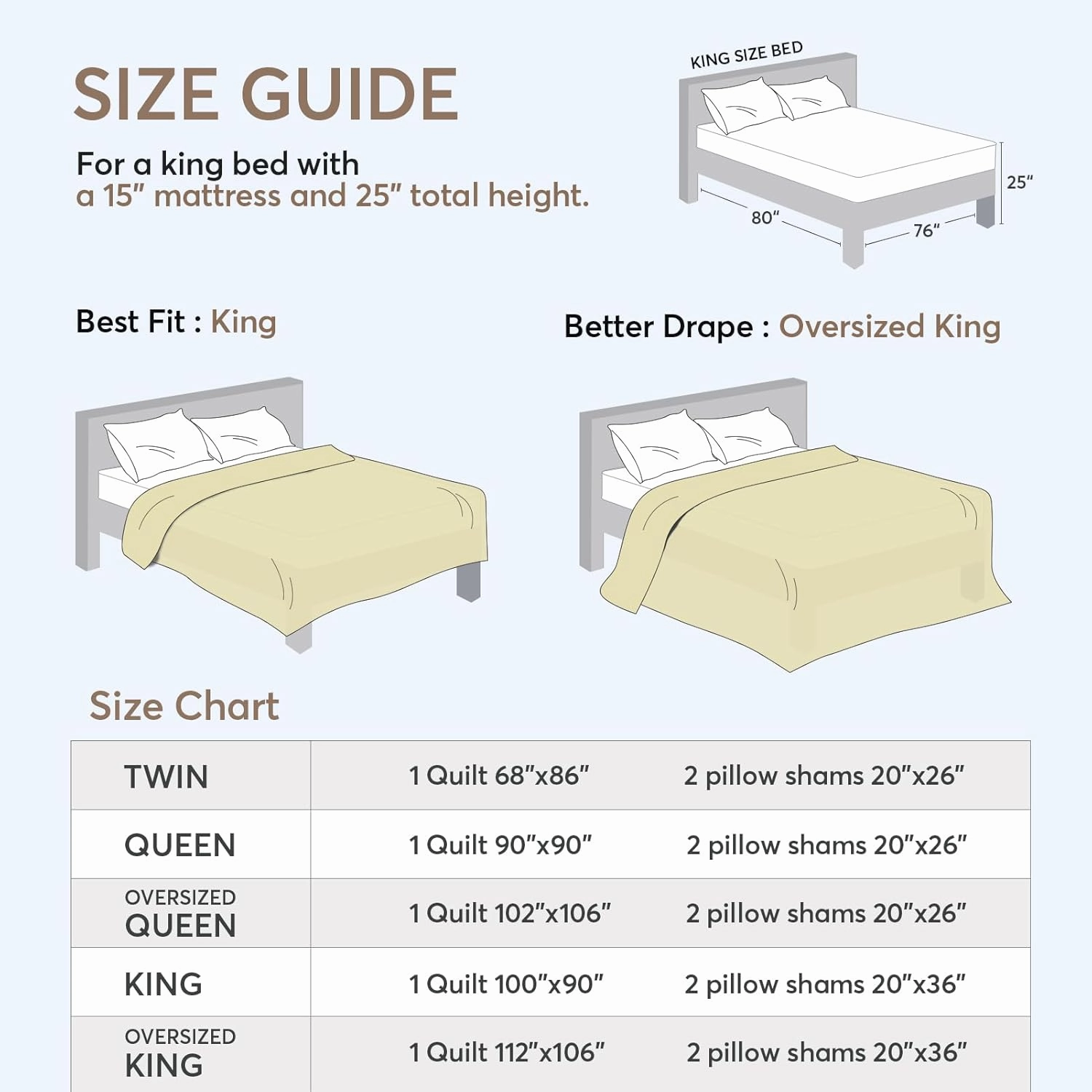 KASENTEX Quilt Mini Set-Stone Washed-Super Soft Bedspread-Light Weight-White Down Alternative Microfiber Fill-Machine Washable-Solid Colors, 2 King Shams, Blue