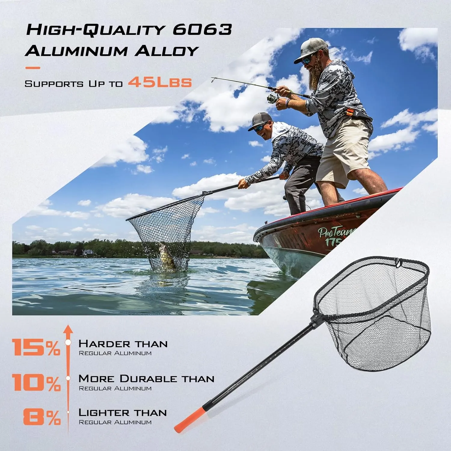 KastKing Brutus Fishing Net, Foldable Extendable Fish Landing Net, Lightweight & Portable Fishing Net with Soft EVA Foam Handle, Holds up to 44lbs/20KG, Fish-Friendly Mesh for a Safe Release