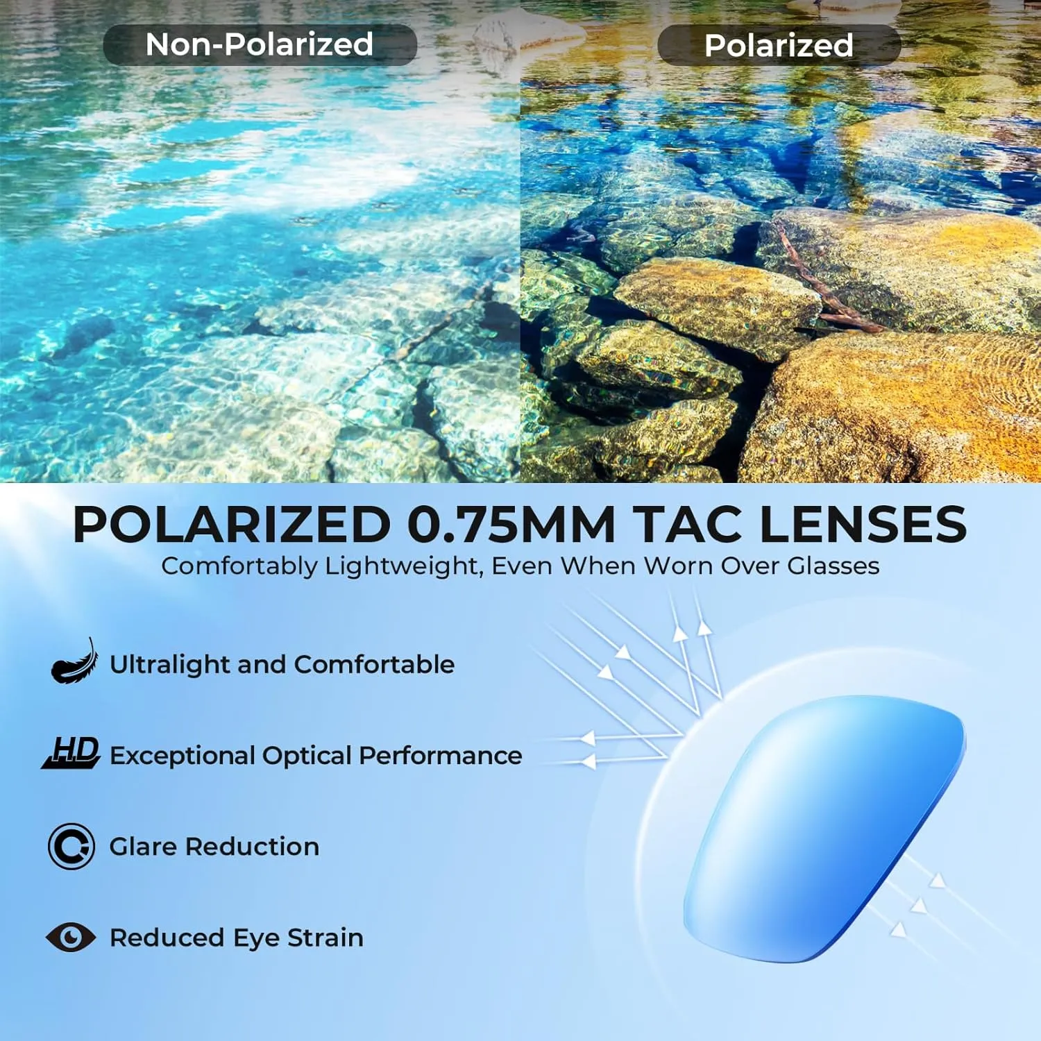 KastKing Molino Fit-Over Polarized Sunglasses,UV400 Protection Ultralight Wraparound Fishing Sports Sunglasses, TAC Lenses