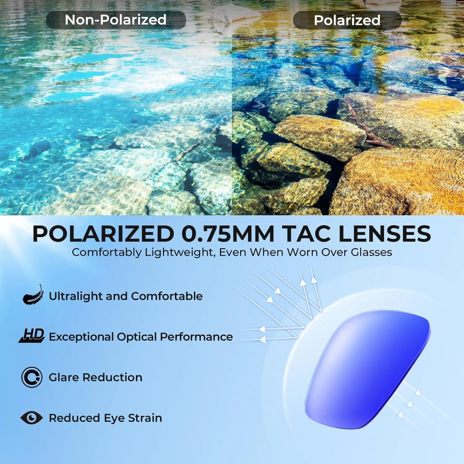 KastKing Molino Fit-Over Polarized Sunglasses,UV400 Protection Ultralight Wraparound Fishing Sports Sunglasses, TAC Lenses