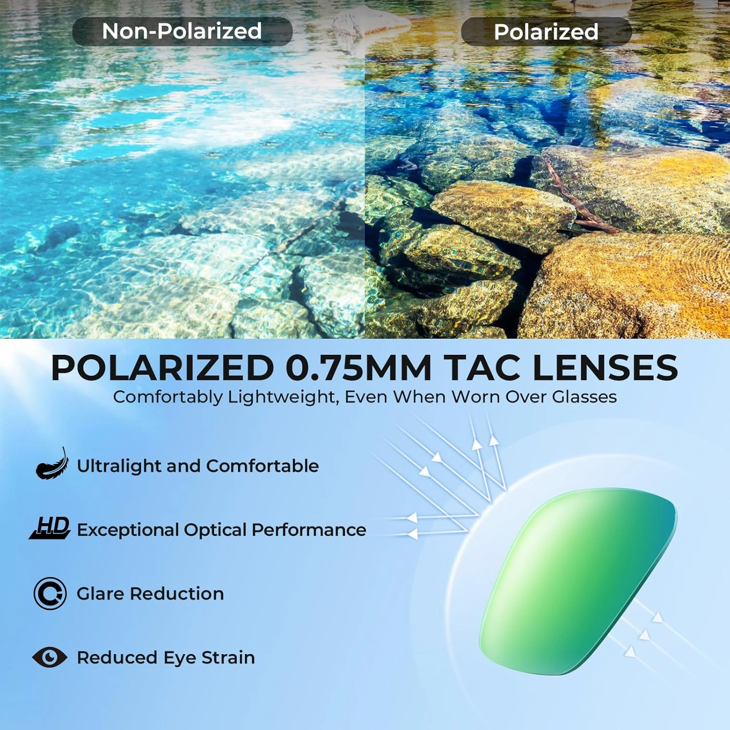 KastKing Molino Fit-Over Polarized Sunglasses,UV400 Protection Ultralight Wraparound Fishing Sports Sunglasses, TAC Lenses