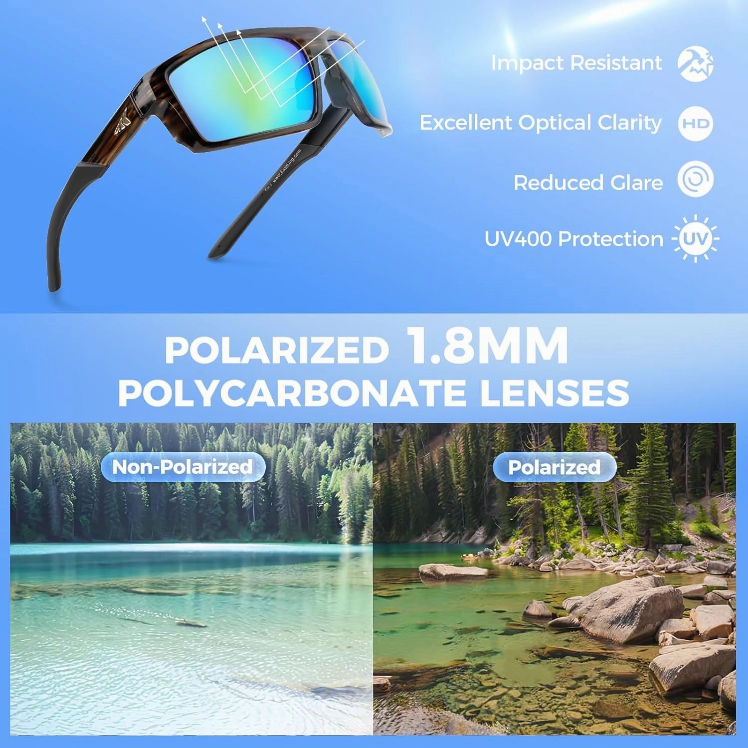 KastKing Waccamaw Polarized Bifocal Sunglasses, x1.5 x2.0 x2.5 Magnifications, Wrap Around Sport Reader Sunglasses for Men