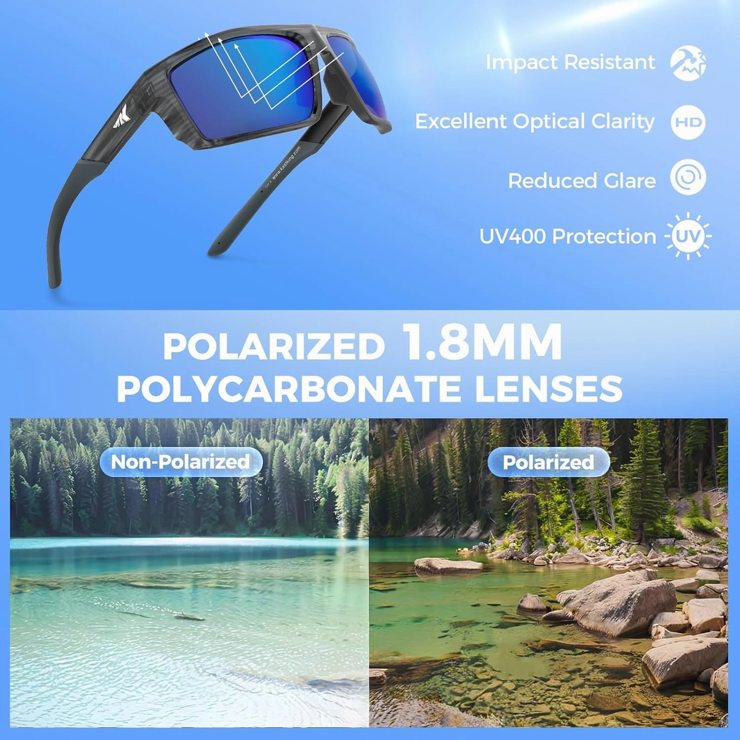 KastKing Waccamaw Polarized Bifocal Sunglasses, x1.5 x2.0 x2.5 Magnifications, Wrap Around Sport Reader Sunglasses for Men