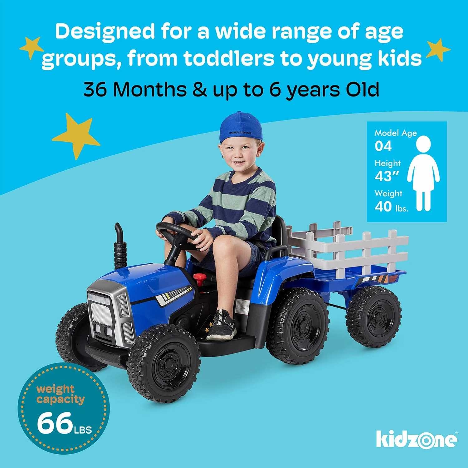 Kidzone 12V 7AH Premium Version w/EVA Treaded Tires Dual 35W Motors Boost Power Torque Remote Control Electric Tractor w/Trailer Toddler Ride On Toy 3-Gear-Shift, 7-LED Lights, MP3, Purple