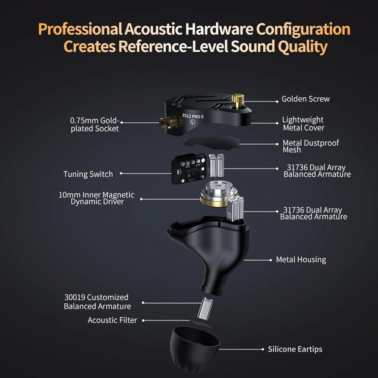 KZ ZS12 Pro X in Ear Monitor, 1DD 5BA HiFi Wired Gaming Earbuds, ZS10 Pro X Upgraded Version KZ IEM Earphones Earbuds with 2Pin-C Detachable Cable for Musicians, Audífonos Gamer, Audiphile