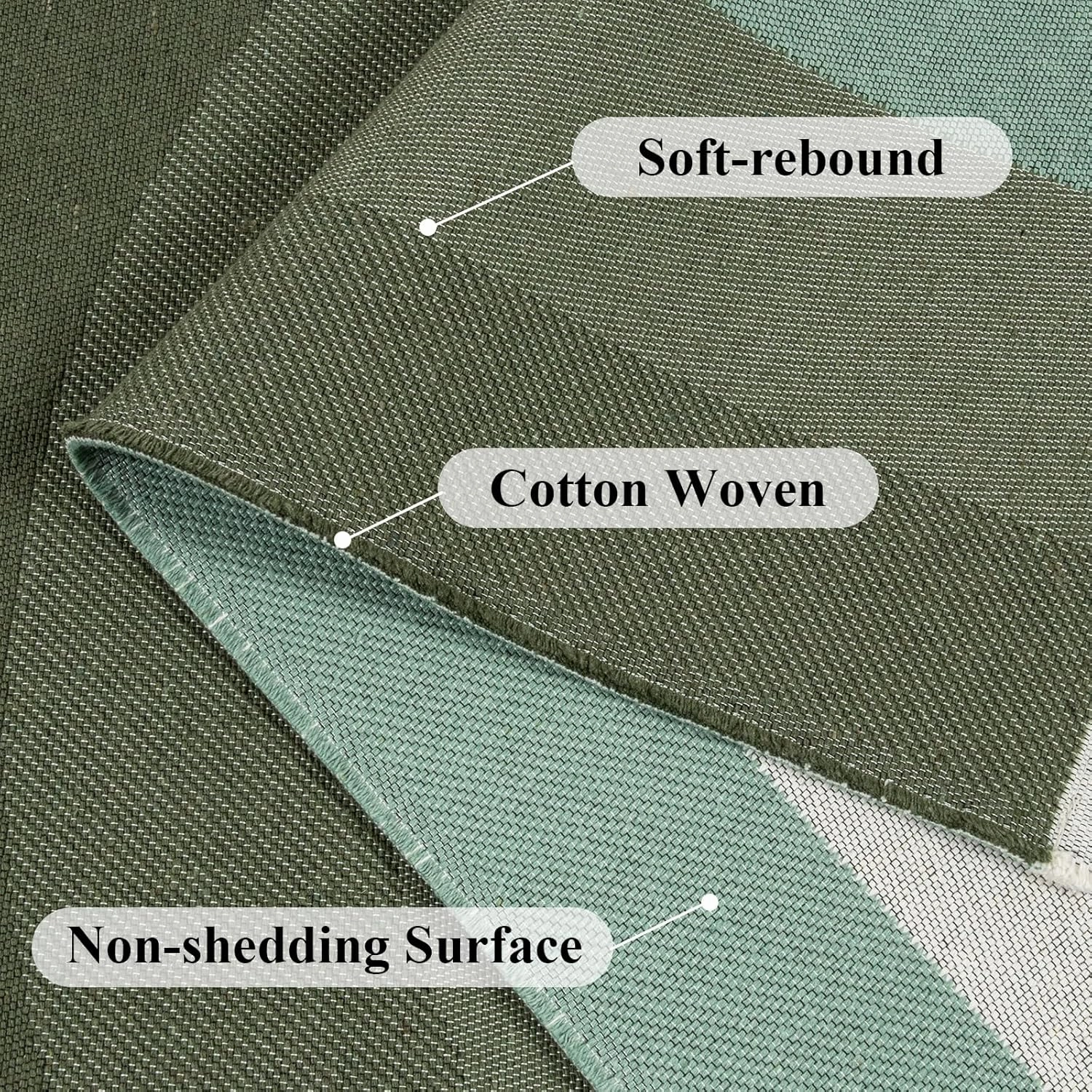 Lahome Boho Green Rugs for Living Room, Ultra-Thin 5x7 Washable Woven Rugs for Bedroom Nursery, Cotton Reversible Rainbow Rug for Playroom Classroom Dining Room (5'x7', Green)
