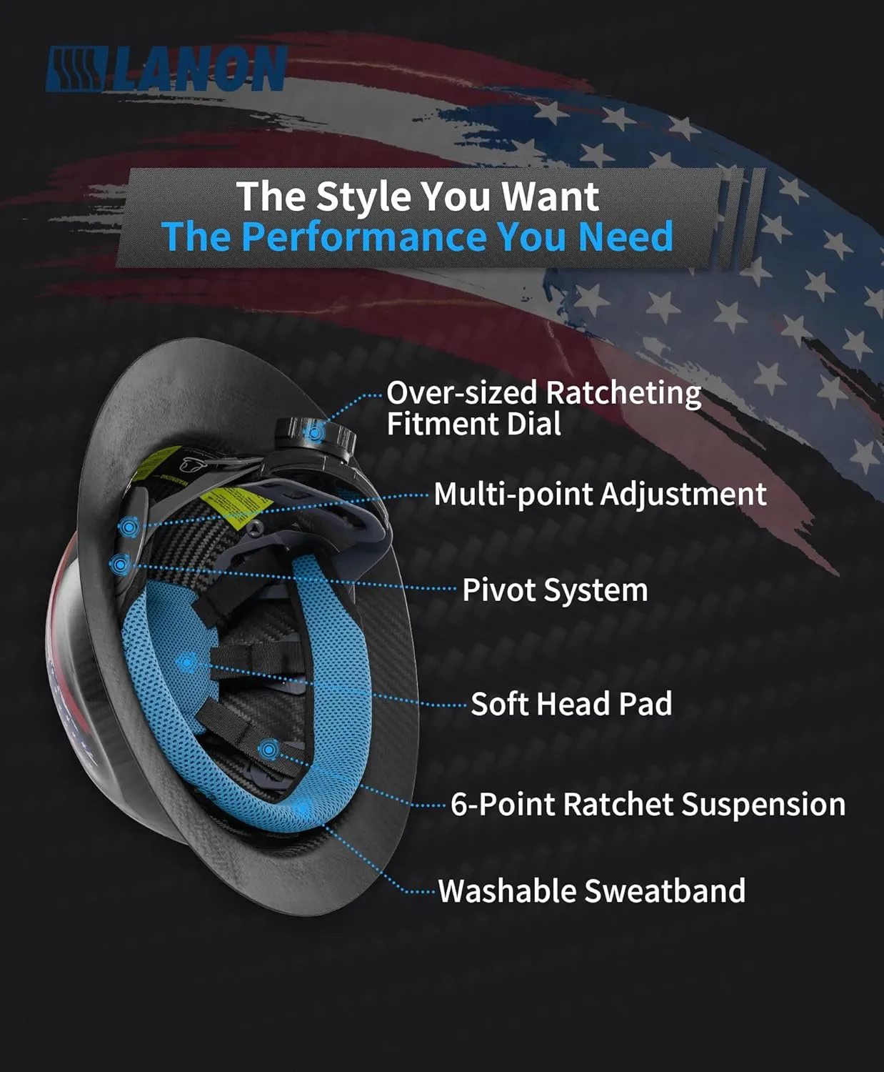 LANON Carbon Fiber Full Brim Hard Hat, OSHA Construction Work Approved, American Flag Design, Lightweight Durable Safety Helmet with 6 Point Adjustable Ratchet Suspension, Class C
