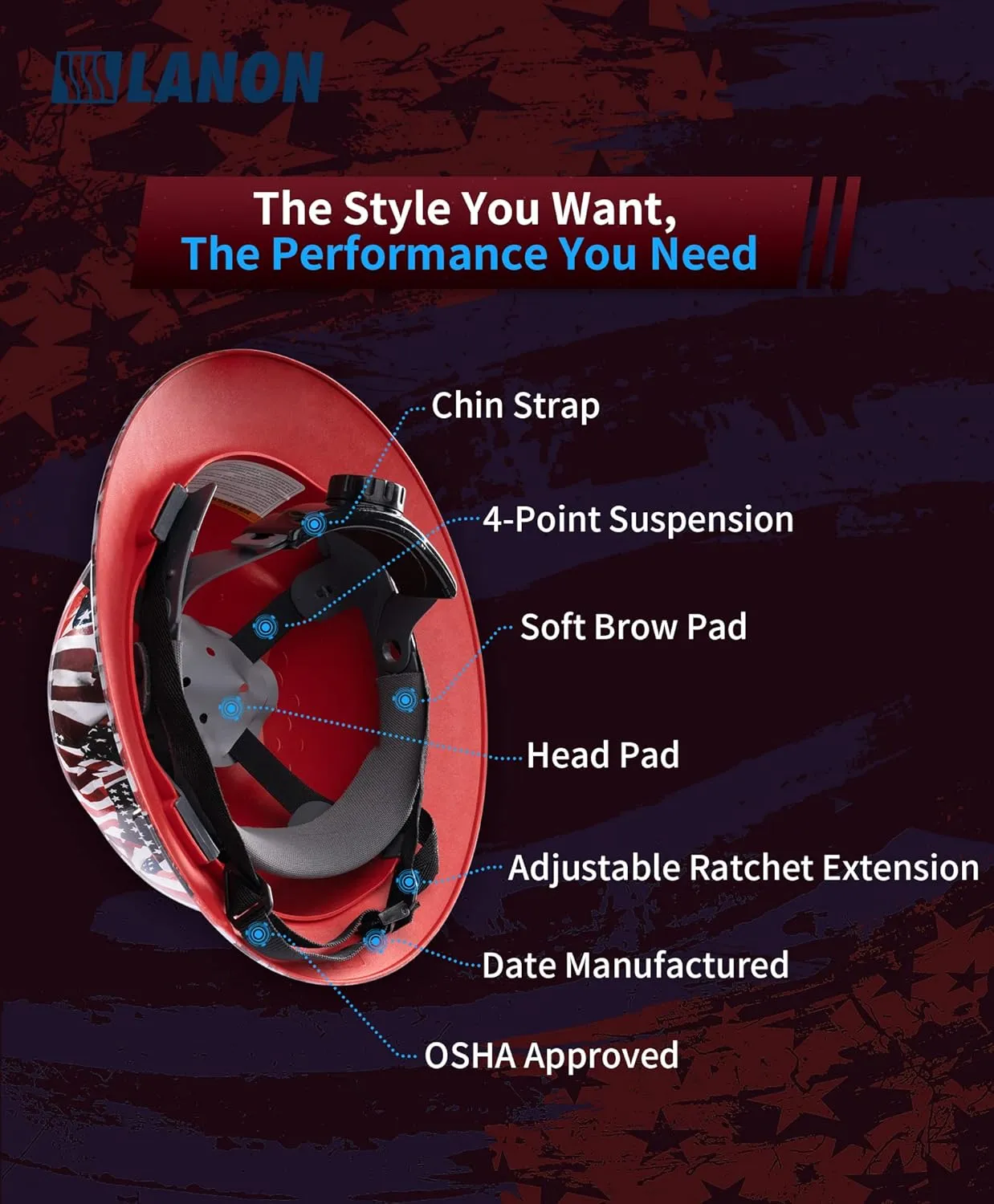 LANON Full Brim Hard Hat, OSHA Construction Work Approved, Premium American Flag Design, FRP Safety Helmet with 4 Point Adjustable Ratchet Suspension, Class C