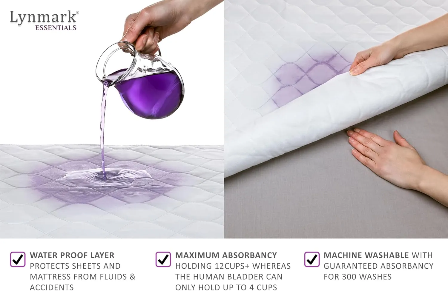 Lynmark® Washable Bed Pads 36"x60" Underpad with Extra Long Tucks and Heavy Absorbency, Reusable Cotton Enhanced Waterproof Mattress Protector Best for Incontinence & Bed Wetting, Pack of 1, Queen