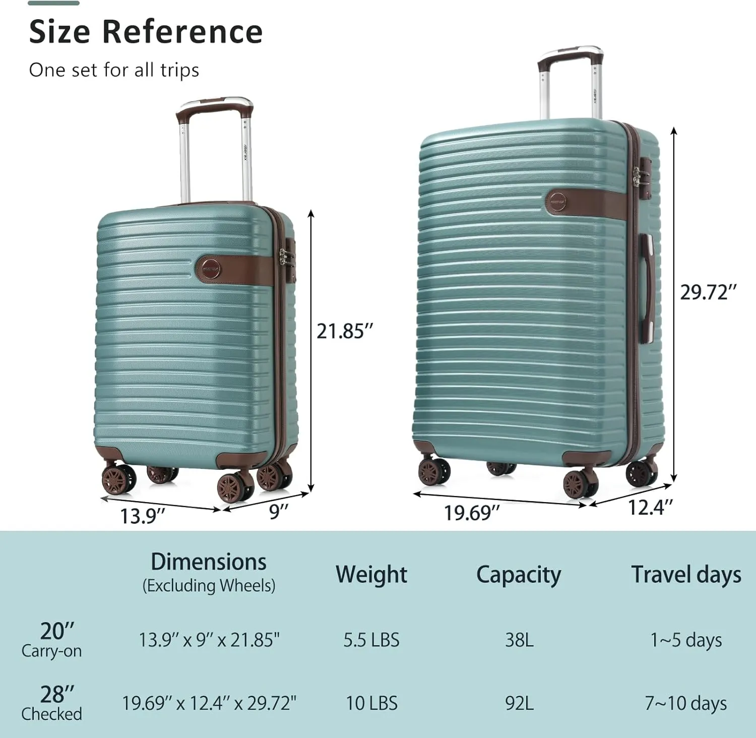 Merax Hardshell Luggage Set with TSA Lock, 20-Inch Airline Approved Carry-On with Cup Holder, 28" Checked Suitcase, Lightweight Spinner Luggage for Travel (Blue, 20/28)