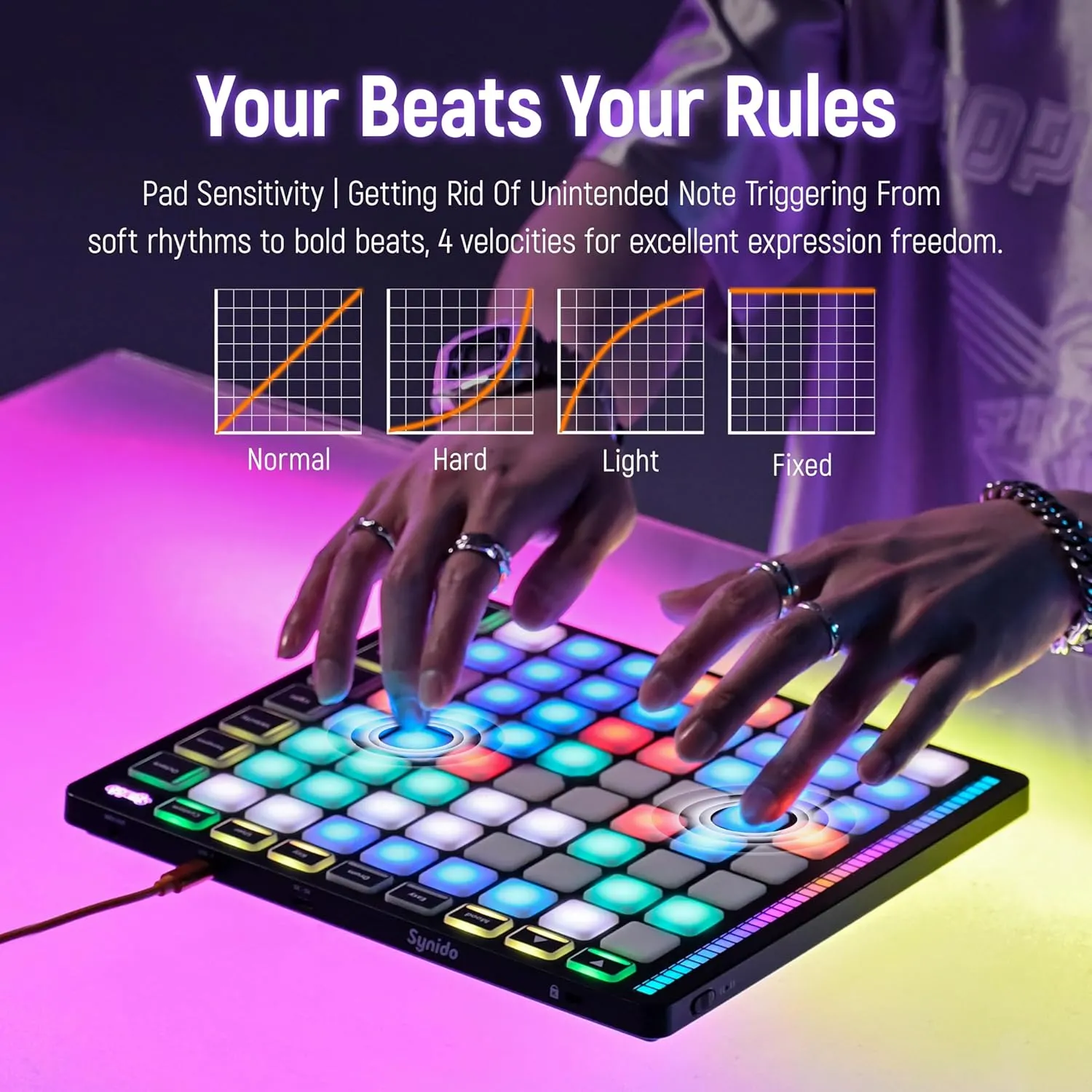 MIDI Pad Beat Maker Machine with 64 Velocity Sensitive RGB Pads, Portable MIDI Controller 8 * 8 Backlit Beating Machine with Easy Mode for Music Production Beginners, TempoPAD Z-1