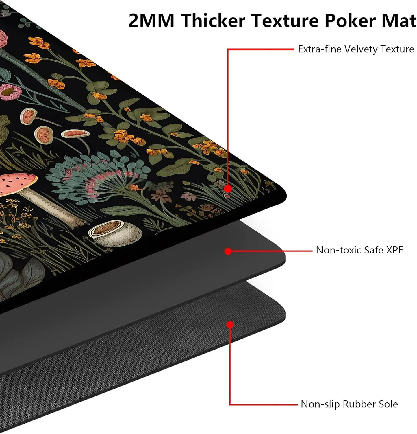 MTG Playmat 24" x 14" With High Elastic Rubber Base Non-Slip Sole HD Printing for Magic Mat Card Gaming Mouse Pad, Mushroom Party