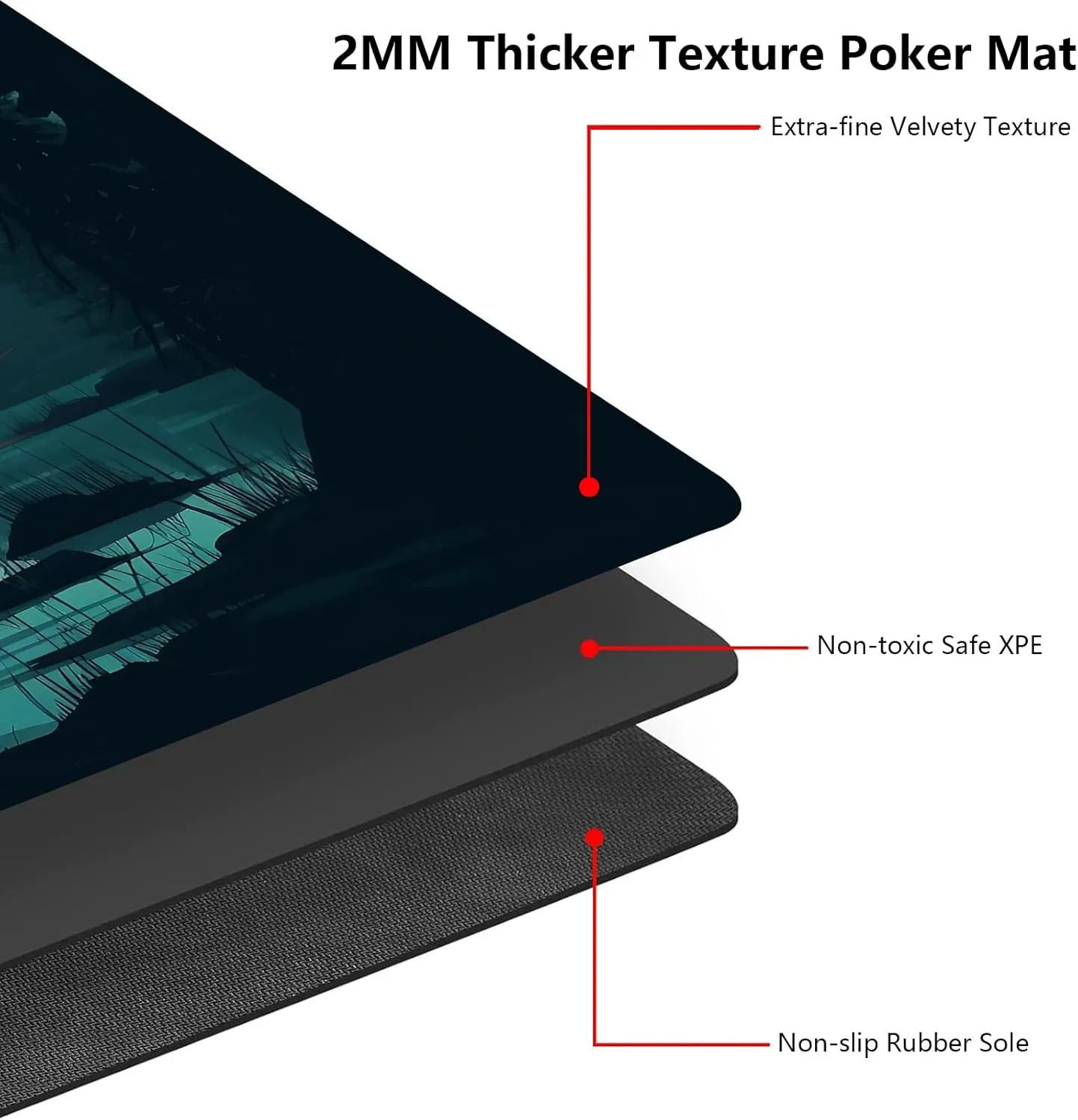 MTG Playmat 24" x 14" With High Elastic Rubber Base Non-Slip Sole HD Printing for Magic Mat Card Gaming Mouse Pad, Sunset On The River