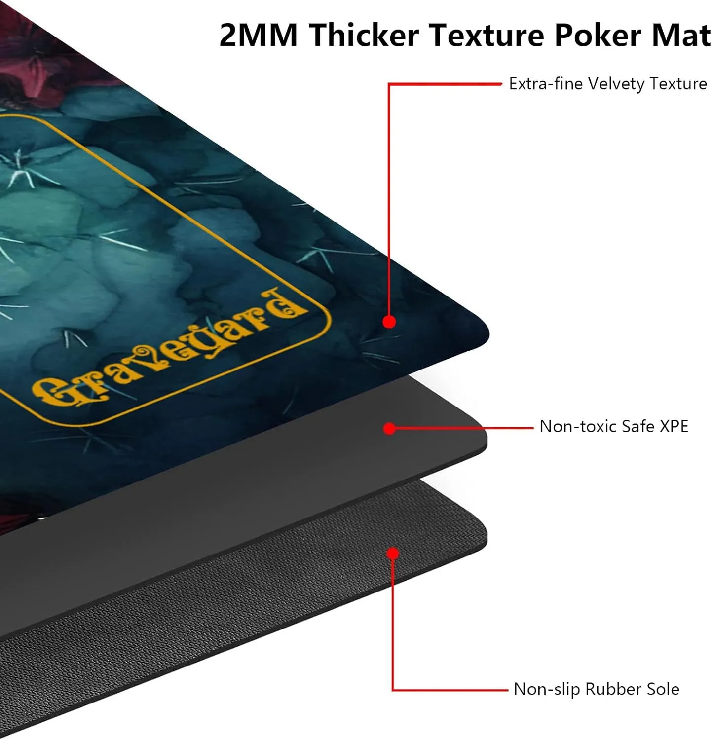 MTG Playmat With Zones 24" x 14" - High Elastic Rubber Base, Non-Slip Sole, HD Printing for Magic Card Mat, Mouse Pad - Green Cactus