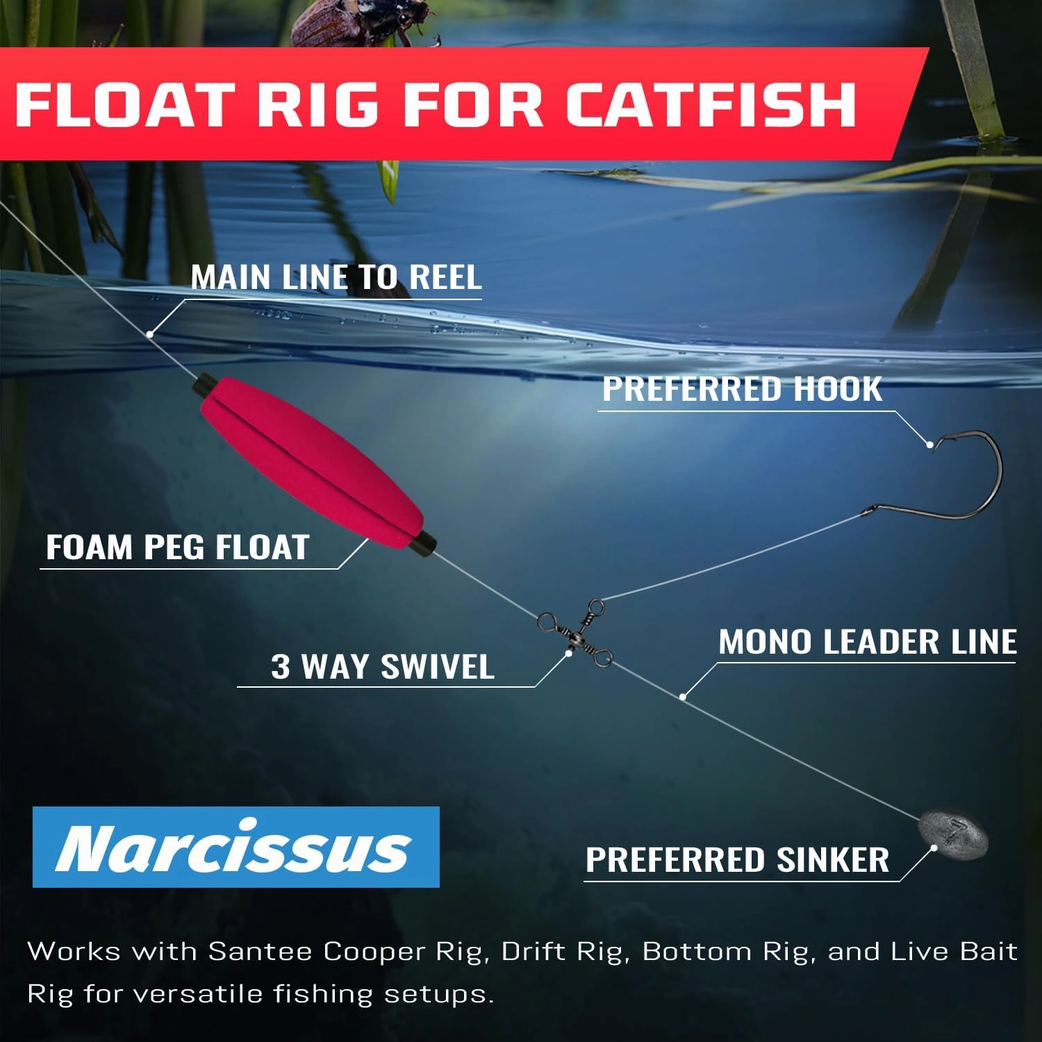 Narcissus Fishing Slotted Peg Floats–Slip Bobbers for Fishing, Fishing Bobbers for Catfish, Bass, Santee Rig