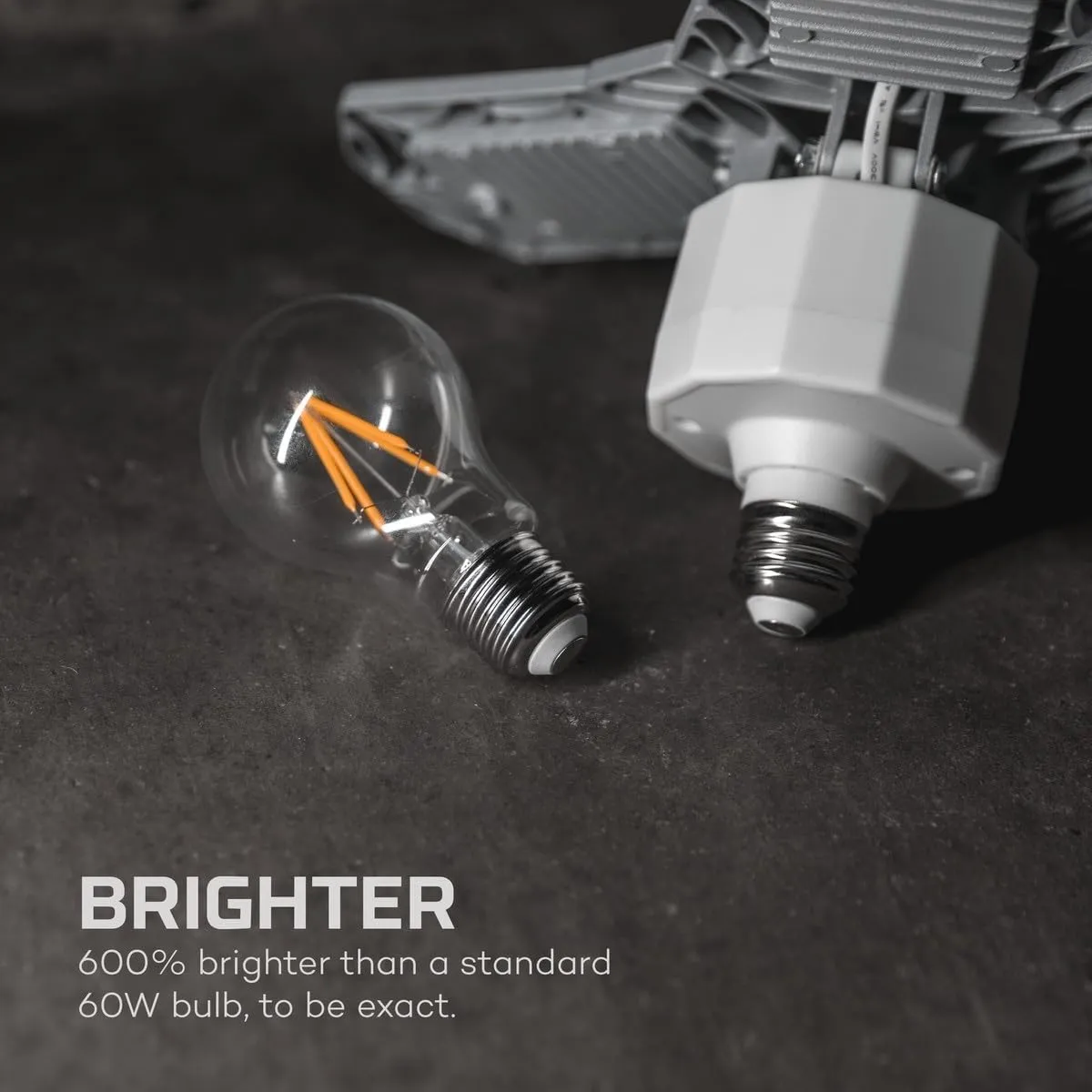 NEBO HIGH BRIGHT 6000 Garage Light | 6000 Lumens, Screws Into Standard Bulb Sockets, Adjustable Panels, Energy Efficient LED Shop Lights, No Rewiring Required, Great for Basements & Attics