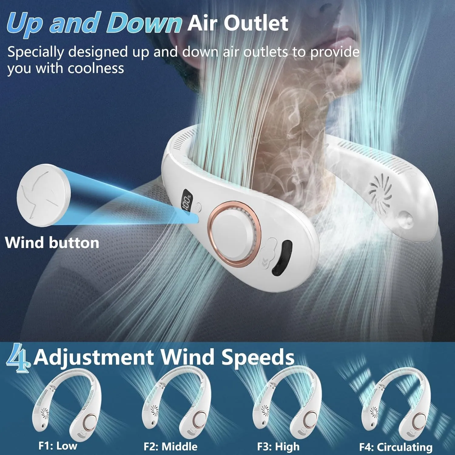 Neck Fan Rechargeable-Misting Neck Fans that Blow Cold Air,Folding Neck Cooling Fan with LED Display&4 Fan Speeds,Indoor Outdoor Hanging Bladeless Battery Powered Neck Cooler for Women Men Kids White