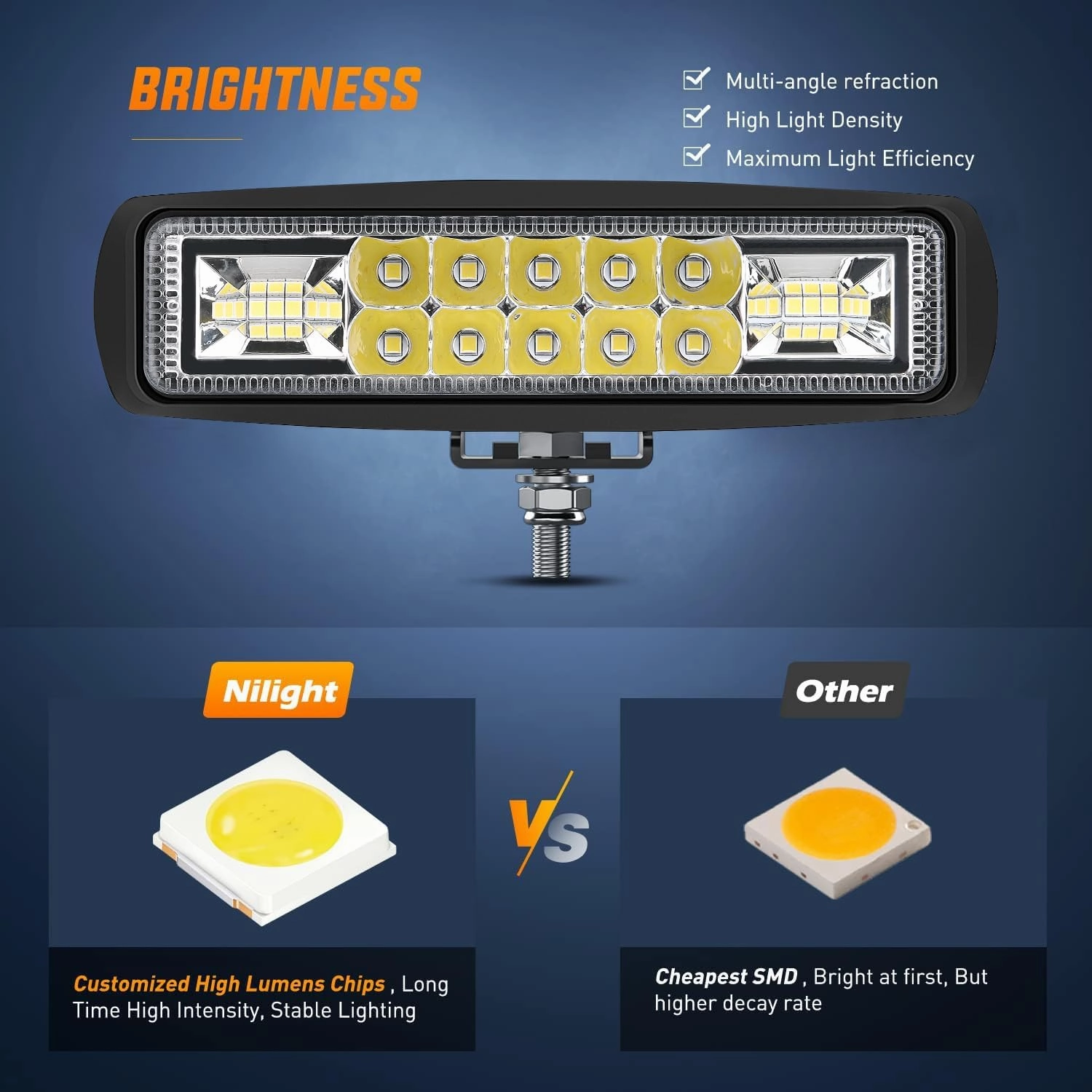 Nilight LED Pods 2PCS 6 Inch 60W Flood Spot Beam Combo Light Bar Driving Fog Off Road Lighting 12V 24V for Trucks UTV ATV Marine Boat Golf Cart Trailer