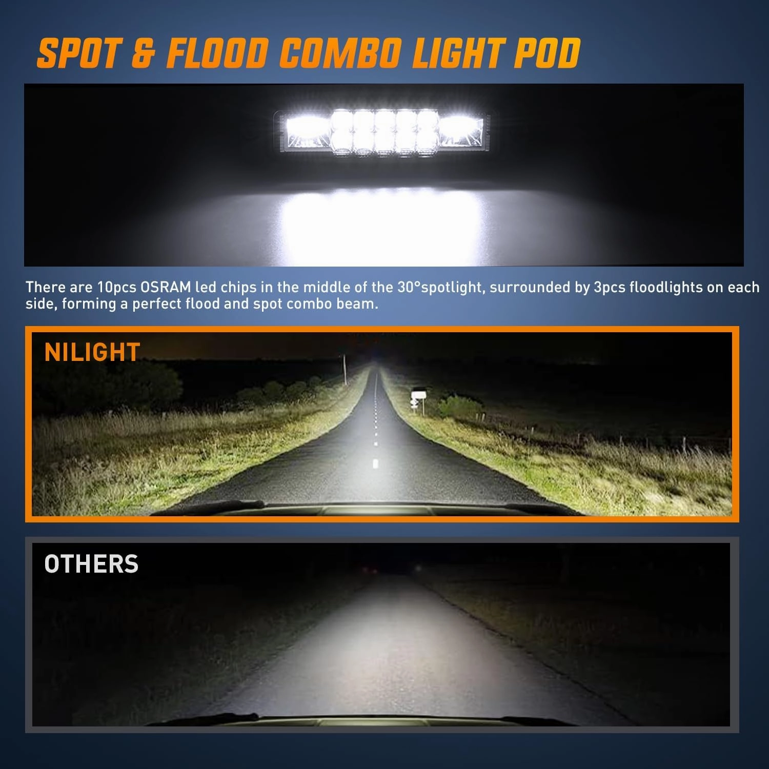 Nilight LED Pods 2PCS 6 Inch 60W Flood Spot Beam Combo Light Bar Driving Fog Off Road Lighting 12V 24V for Trucks UTV ATV Marine Boat Golf Cart Trailer