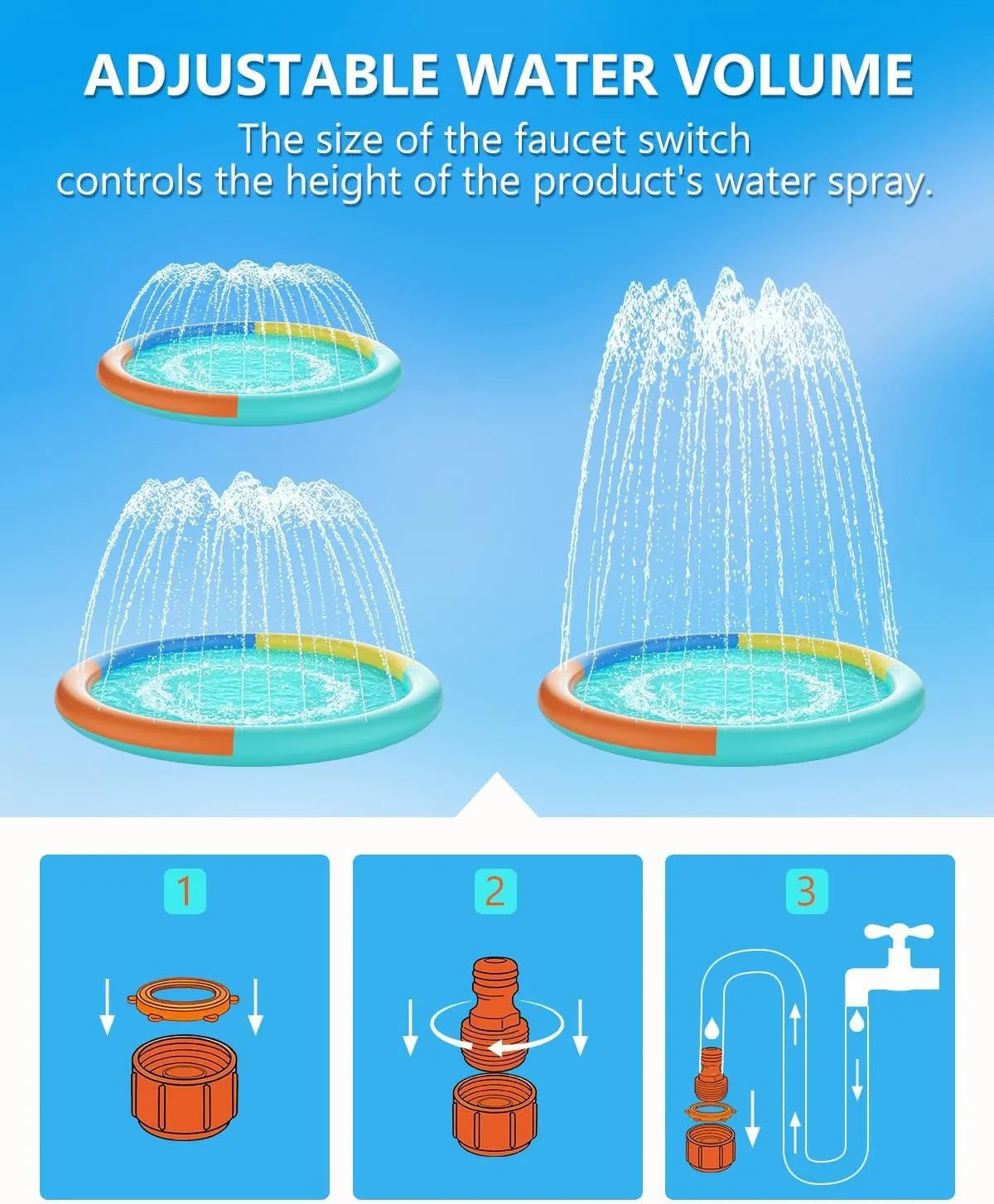 Non-Slip Splash Pad 67" Extra Large Sprinkler for Kids & Dogs Outdoor Inflatable Water Toys for Water Pad Back Yard Water Play for Pet Dog